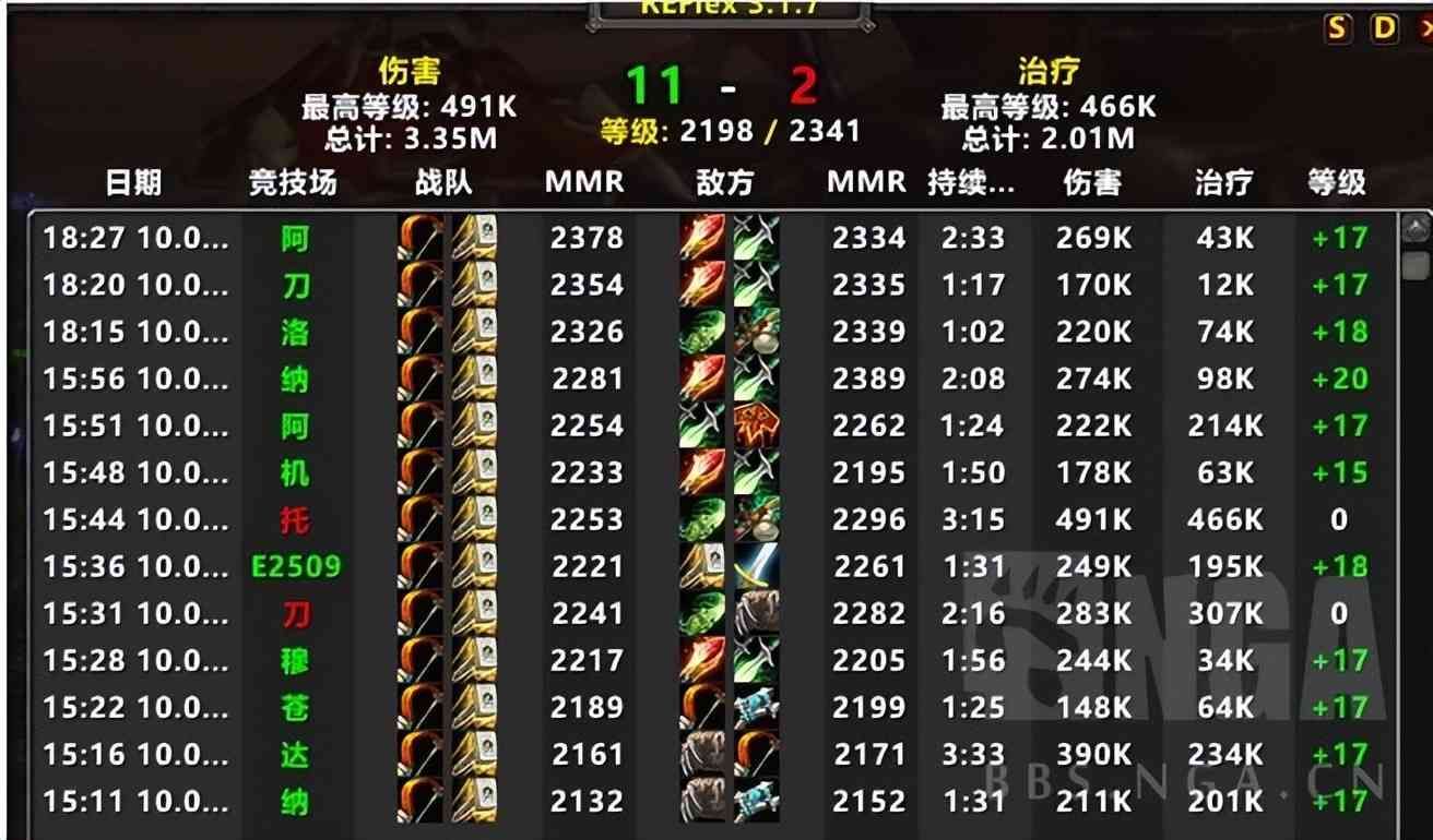 火炬之光2灰烬法师加点攻略，魔兽世界9.2：2400(MMR)猎惩2V2实战经验分享
